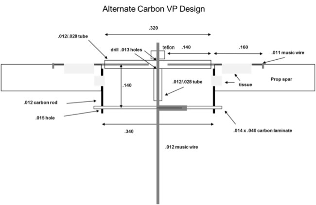 Kang's Alternative VP