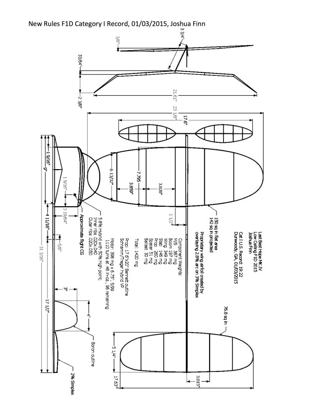 F1D_LBH_Mk4_weight_schedule 1