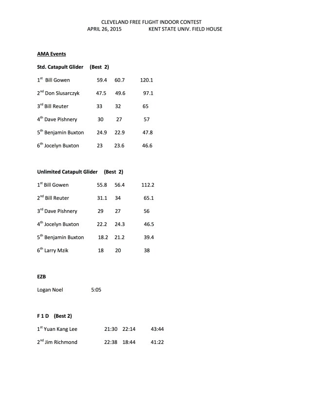 CFFS Indoor 2015-5 1