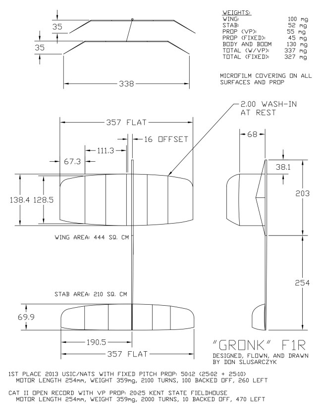 Gronk_35CM_2015_P1 copy