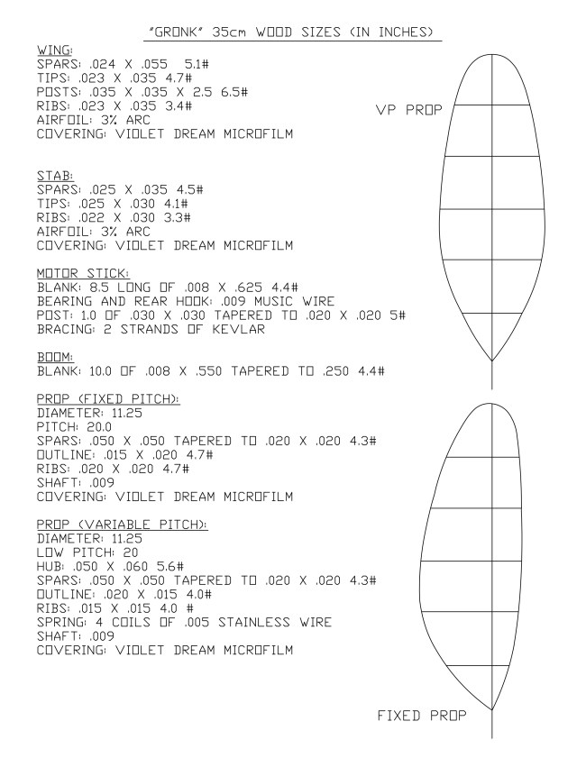 Gronk_35CM_2015_P2 copy