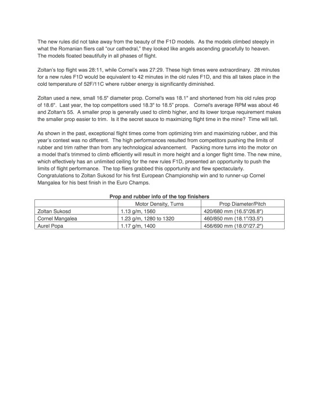 The 2015 European Indoor Championship Slănic 2