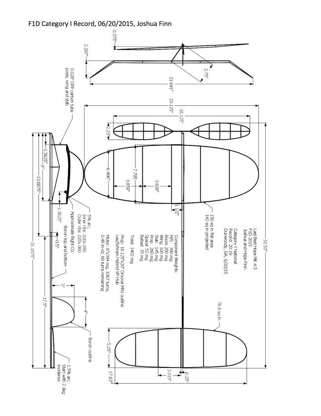 F1D_LBH_Mk4-5_weight_schedule2 copy 2