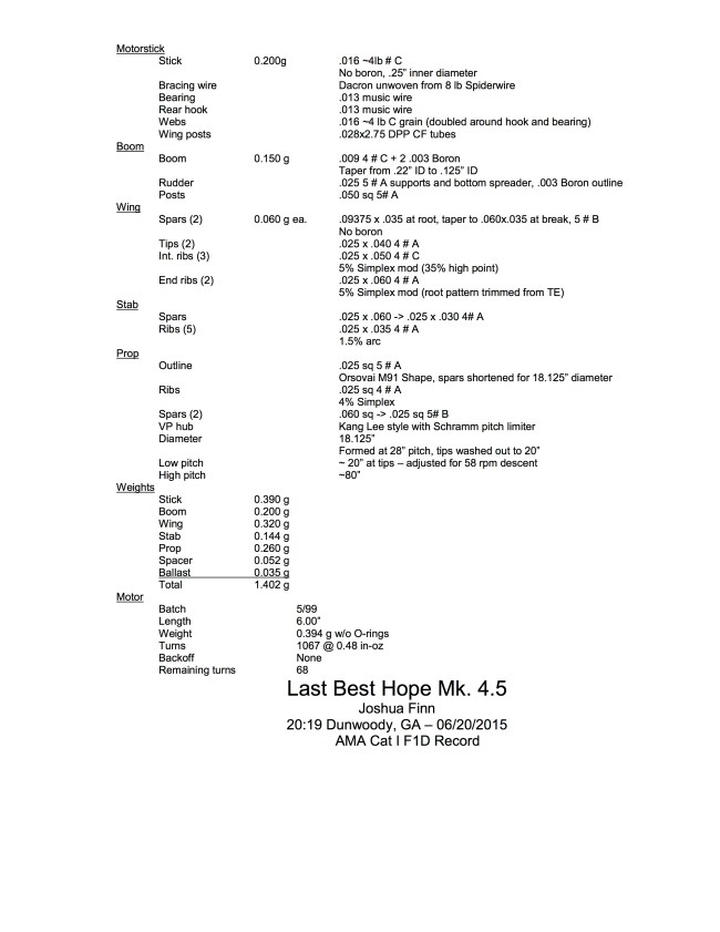 F1D_LBH_Mk4-5_weight_schedule2 copy 3