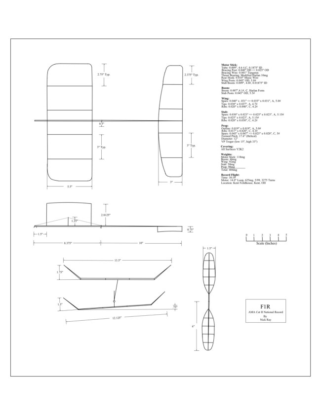 Cat II F1R 4.19 INAV