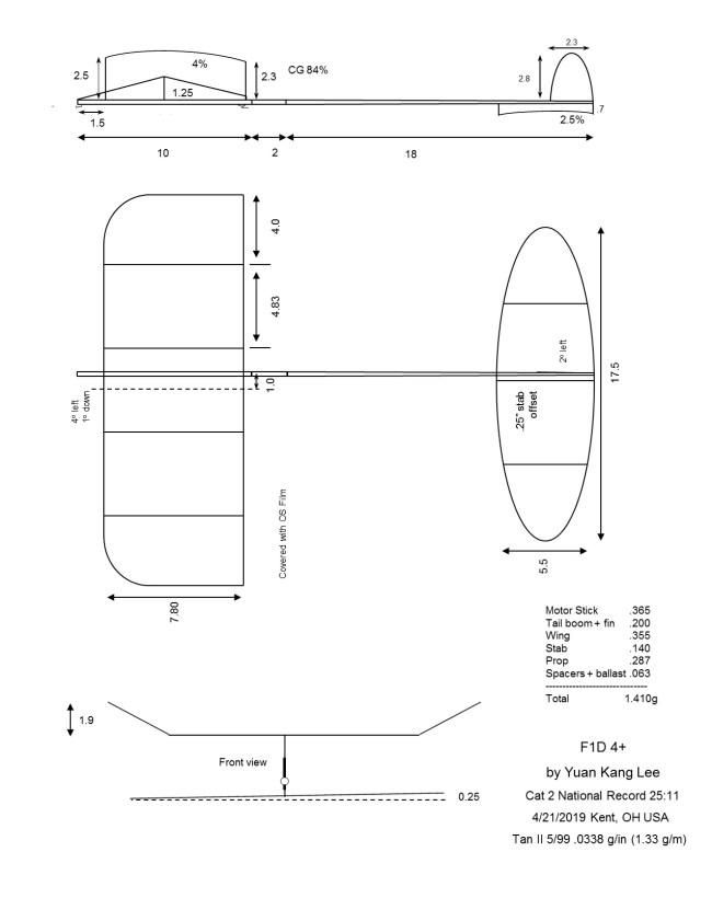 Kang F1D 4+ Cat 2 Kent 2019 copy