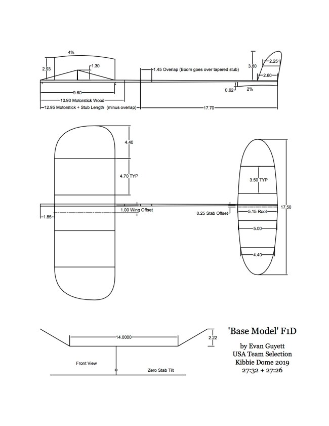 F1DOrange2019TeamSelection-Model copy 2